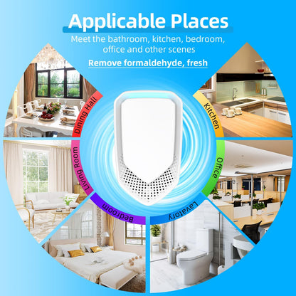 2026 Upgraded Air Ionizers for Home Negative Ion Air Purifier Plug In Quiet Air Ionizers for Dust Mites, Odor, Smoke Dust, Pets, Portable Air Cleaner for Bedroom, Kitchen, Office, 8 Pack
