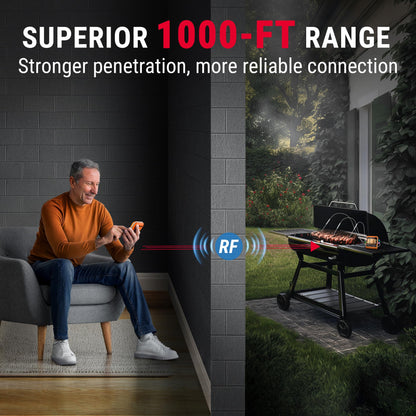 TempPro TP829 1000ft Wireless Meat Thermometer Digital for Grilling and Smoking, 4 Meat Probes Grill Thermometer for Outside Grill, BBQ Thermometer for Cooking Food Temperature (Previously ThermoPro)