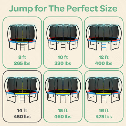 JoyBerri Trampoline Outdoor - Upsurge ASTM Certified Safe 8Ft 10Ft 12Ft 14Ft 15Ft 16Ft Recreational Trampoline for Kids and Adults. Anti-Rust Coating with Enclosure Net, Ladder, Sprinkler & LED Lights
