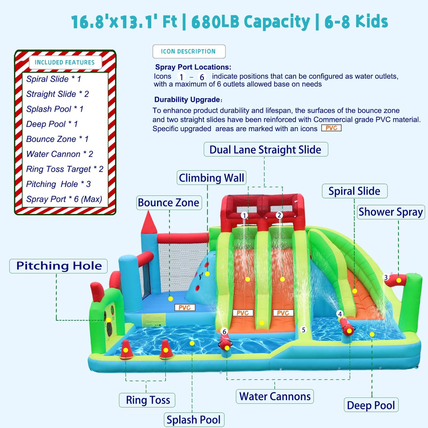 JOOLOOG Giant Inflatable Water Slide Park & Bounce House, 10-in-1 Combo with 3 Slides, Bounce Zone, 2 Pools for Kids