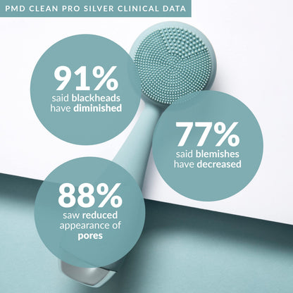 PMD Beauty Clean Pro OB - Smart Facial Cleansing Device