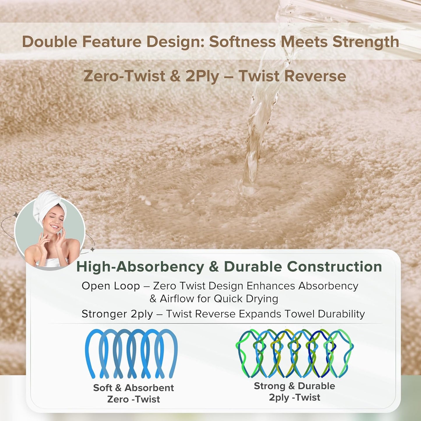 12-Piece Set 4 4 4 100% Comfort Spaces Luxury Bath Towel - Large, Hand, Washcloth, Cotton, Quick Dry, Zero Twist, Soft