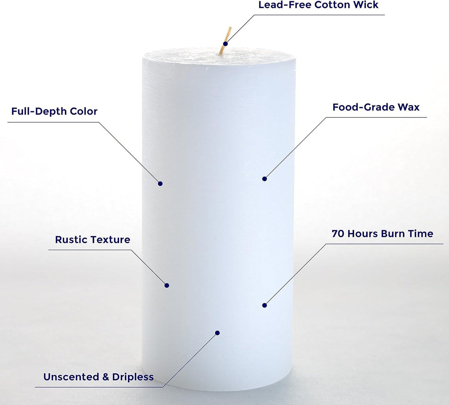 Melt Candle Pillar Candles, 3 Pack - Unscented 3" x 6" Candles for Home, Church, Weddings, & More - White
