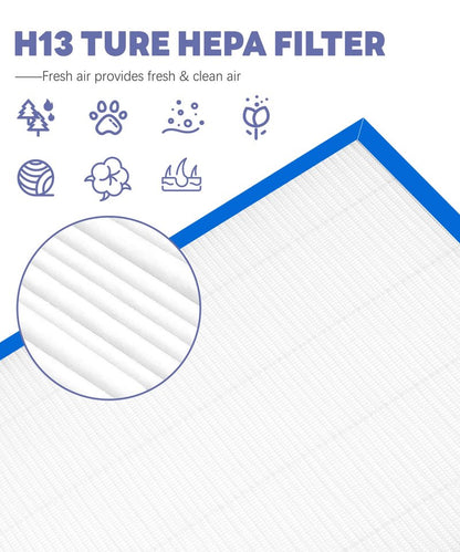 Popurure AF-10FL Replacement Filter Compatible with HoMedics Air Purifier AF-10 AP-15 AR-10 Filter, Part Number AF-10FL AP-15CRF AF-15, with 2 HEPA Filter + 4 Activated Carbon Pre-filters