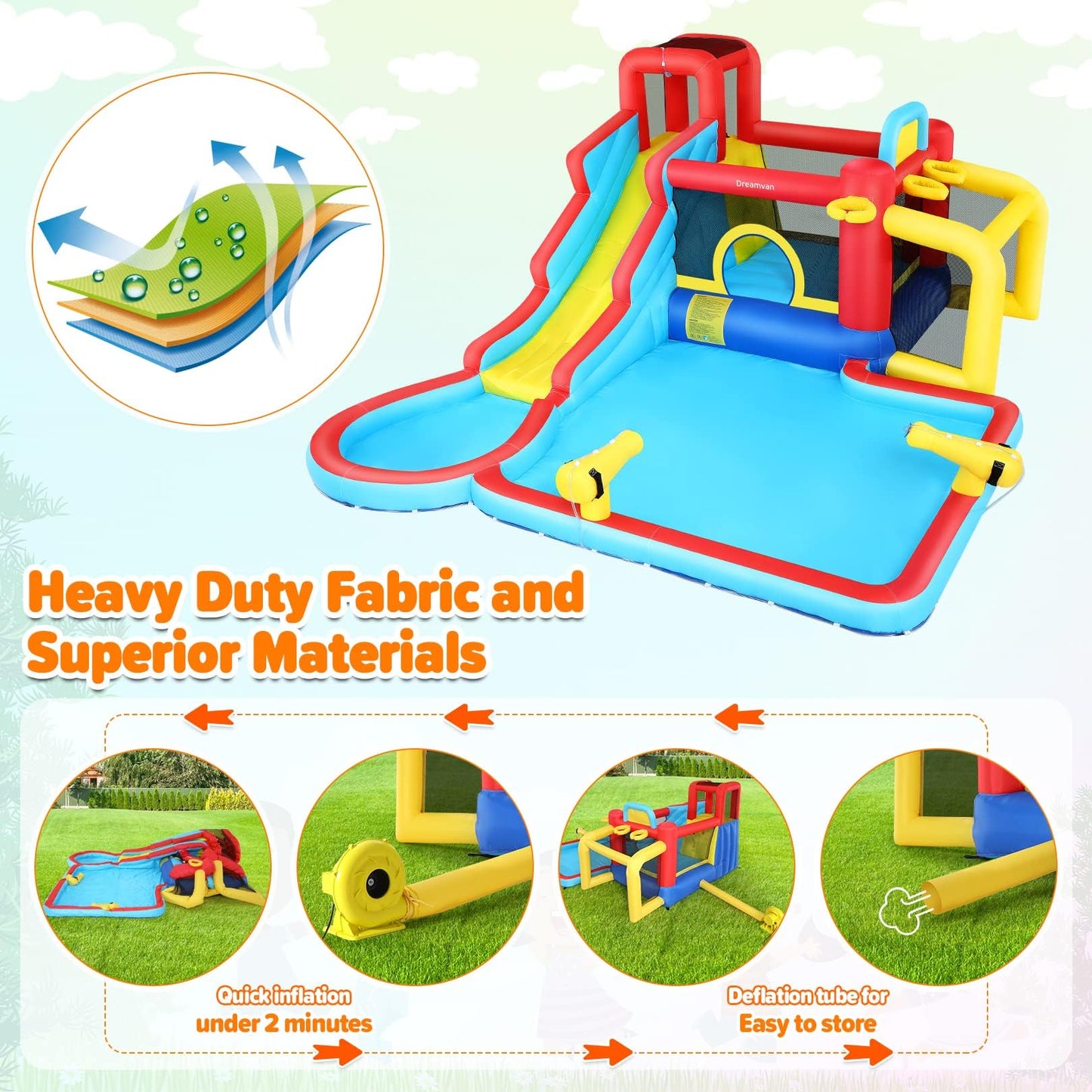 AKEYDIY Water Slide Bounce House,13×12.5ft Waterfall Waves Mega Water Slides Park |Inflatable Water Slide for Big Kids 8-12 &3-10,Large Pool,Blow Up Water Slide for Kids Backyard Outdoor