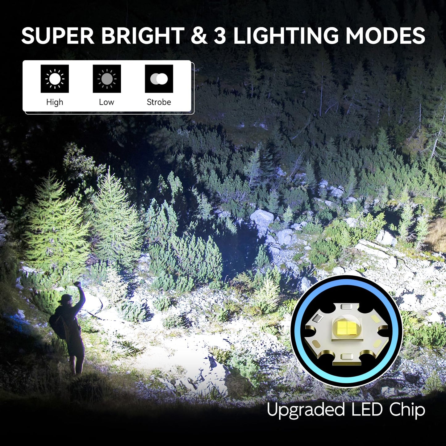 WdtPro Rechargeable Flashlights High Lumens, 2 Pack 10H Long Lasting Super Bright EDC Flashlight, LED Mini Tactical Flash Lights for Camping Emergency, Drop & Water Resistant (Battery Included)