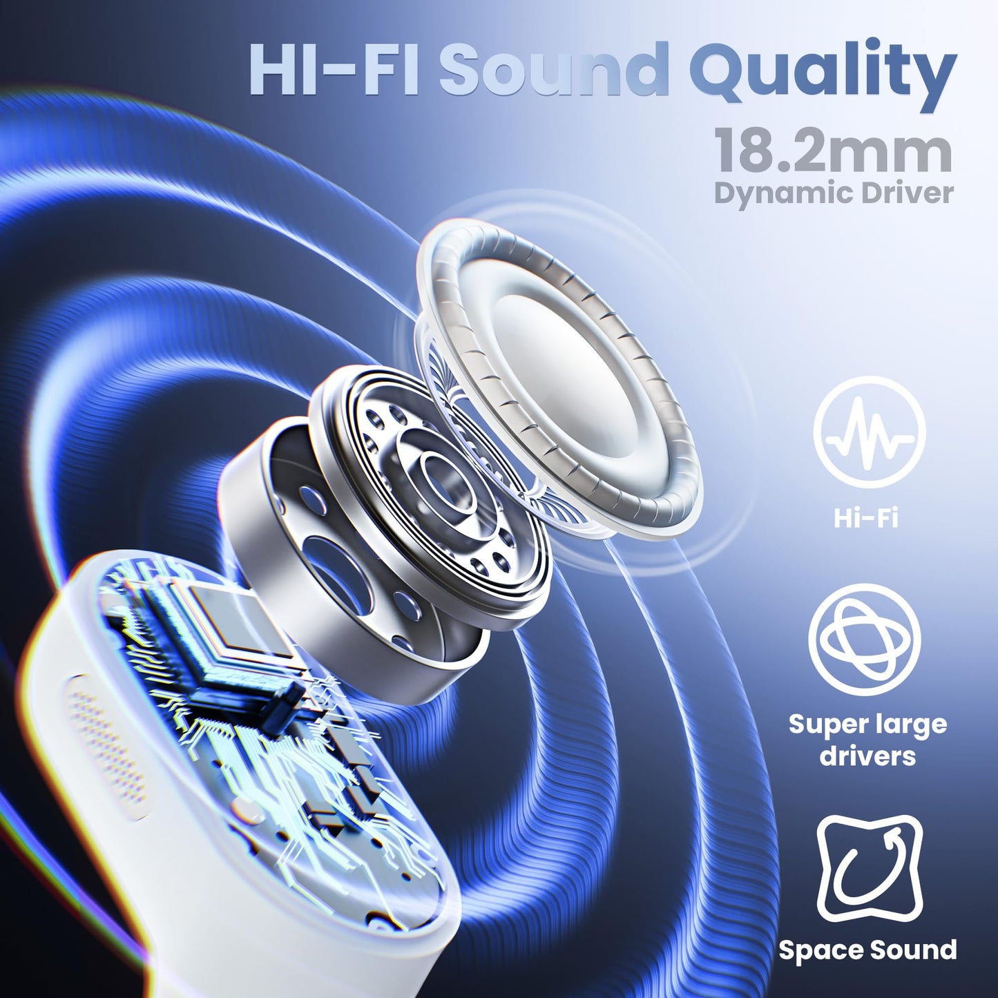2026 Upgraded Open Ear Headphones,Over Ear Earbuds with Ergonomic Earhook,Bluetooth Headphones 6.0 with Smart Digital Display,80H Playtime,IPX7 Waterproof,Touch Control Operate Fit Cycling (White)