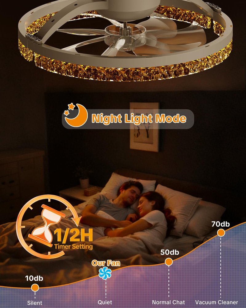 Aphyni Ceiling Fans with Lights and Remote Low Profile Flush Mount LED Ceiling Fan with Lights 3000K-6500K Dimmable Foldable Fandelier Light 6 Wind Speeds Night Light for Bedroom Living Room White