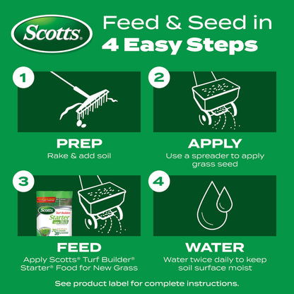 Scotts Turf Builder Starter Food for New Grass, 15 lb. - Lawn Fertilizer for Newly Planted Grass, Also Great for Sod and Grass Plugs - Covers 5,000 sq. ft.