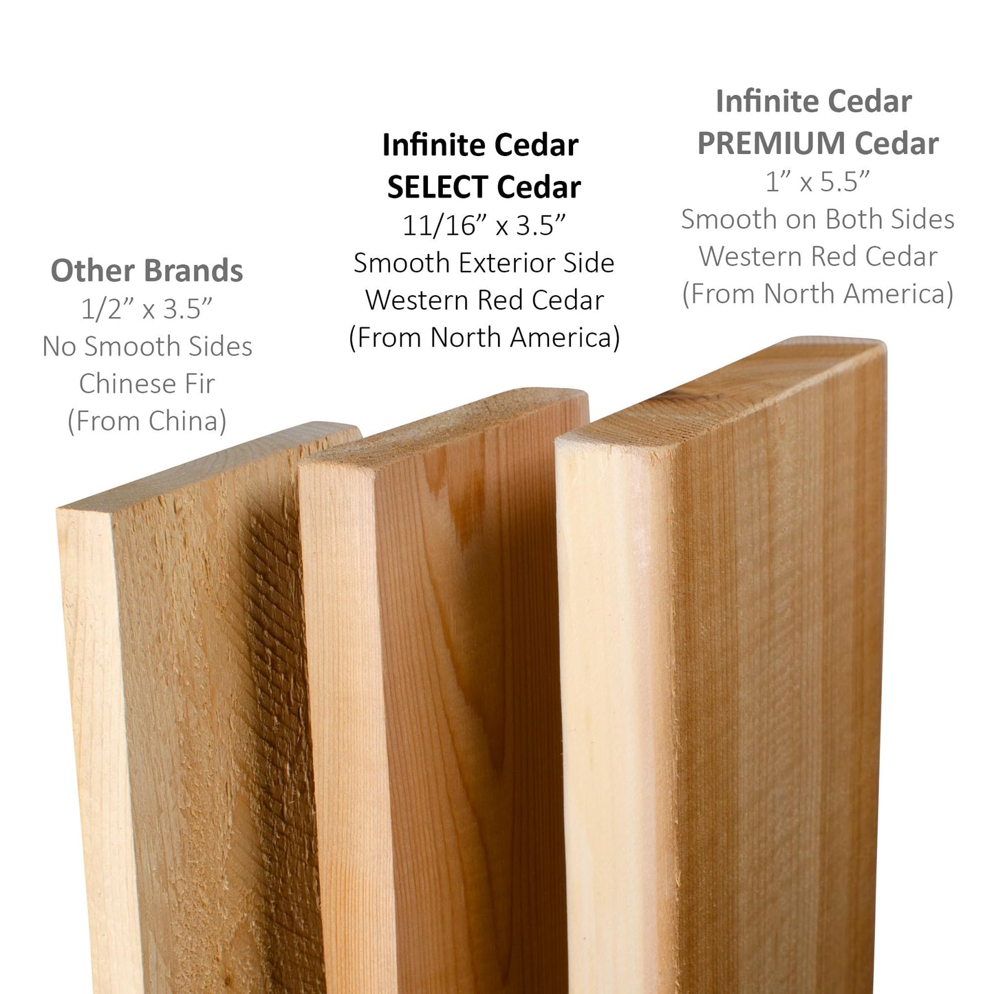 Infinite Cedar Select Cedar Raised Garden Bed (2' x 8' x 14" H)