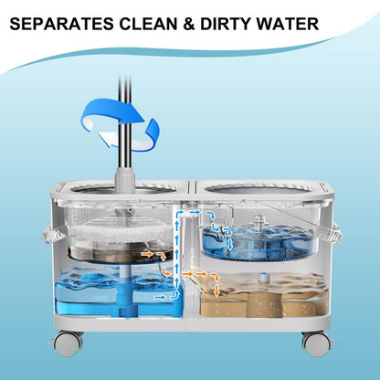Compact Spin Mop for Apartments & Small Spaces, Clean & Dirty Water Separation Mop Bucket for Pet Owners & Daily Cleaning,360° Swivel Wheels, Safe for Hardwood & Tile, Adjustable Handle, 6 Mop Heads