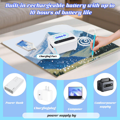 Mlife Electric Diamond Art Painting Pen, Rechargeable Vacuum Pump Diamond Pen for Diamond Painting - 3 Adjustable Suction Mode, Diamond Art Vacuum Pen Tool Kits, No Wax Needed(White)