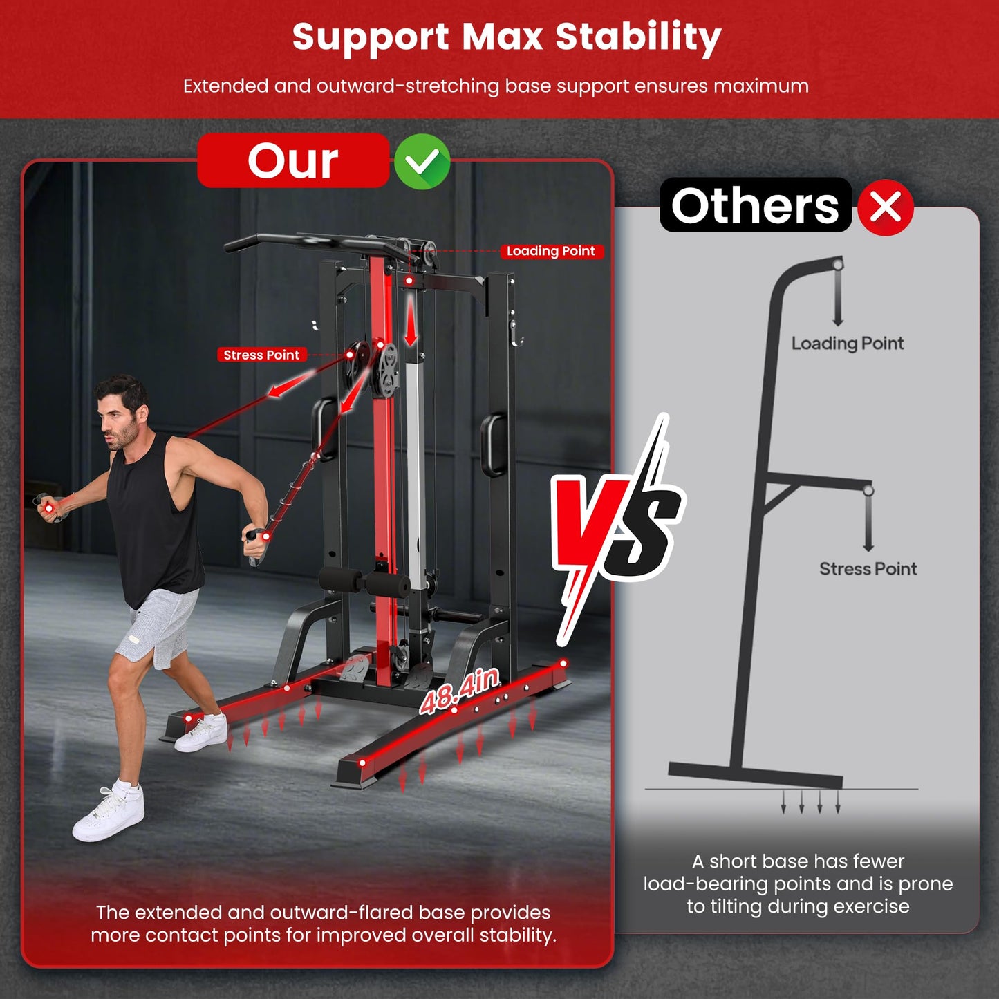 Pull Up Bar Power Tower Dip Station,Cable Machine-Integrated 450LBS Multi-Function Adjustable Height Fitness Strength Training Equipment for Home Gym Strength Training Equipment (Black Plus)