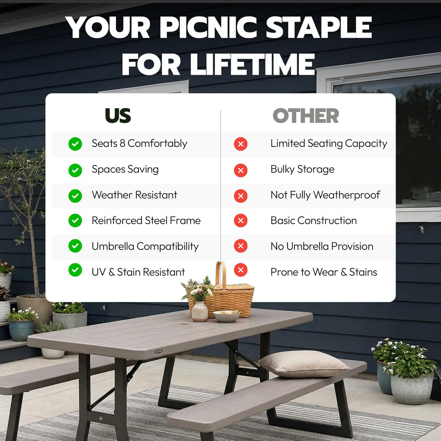 LIFETIME 6-Foot Folding Picnic Table with Benches, Seats 8, Heavy-Duty HDPE Tabletop, Steel Frame, Weather & UV Resistant Outdoor Picnic Table with Umbrella Hole