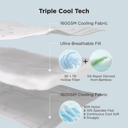 Bedsure Cooling Comforter Bundle Cooling Pillow Cases for Hot Sleepers with Dual-Sided Cool Tech, 2 Pack HA & Ceramides Infused Silky Cooling Pillowcases Soft for Skin & Hair, Grey, Twin & Standard