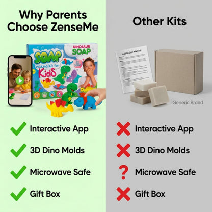 ZenseMe Soap Making Kit for Kids – DIY Soap Making Kit with Dinosaur Soap Moulds (3 Cute Dinosaurs) | Soap Making Supplies for Creative Play & Hygiene - DIY Kits for Kids with Mobile App