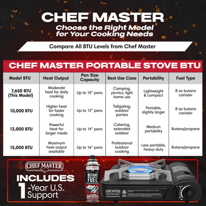 Chef Master Portable Butane Camping Stove, Piezo Ignition 7,650 BTU Output, Wind-Guard Portable Stove Burner with Portable Carrying Case for Emergencies, Road Trips, Hiking, Camping Essentials 90027