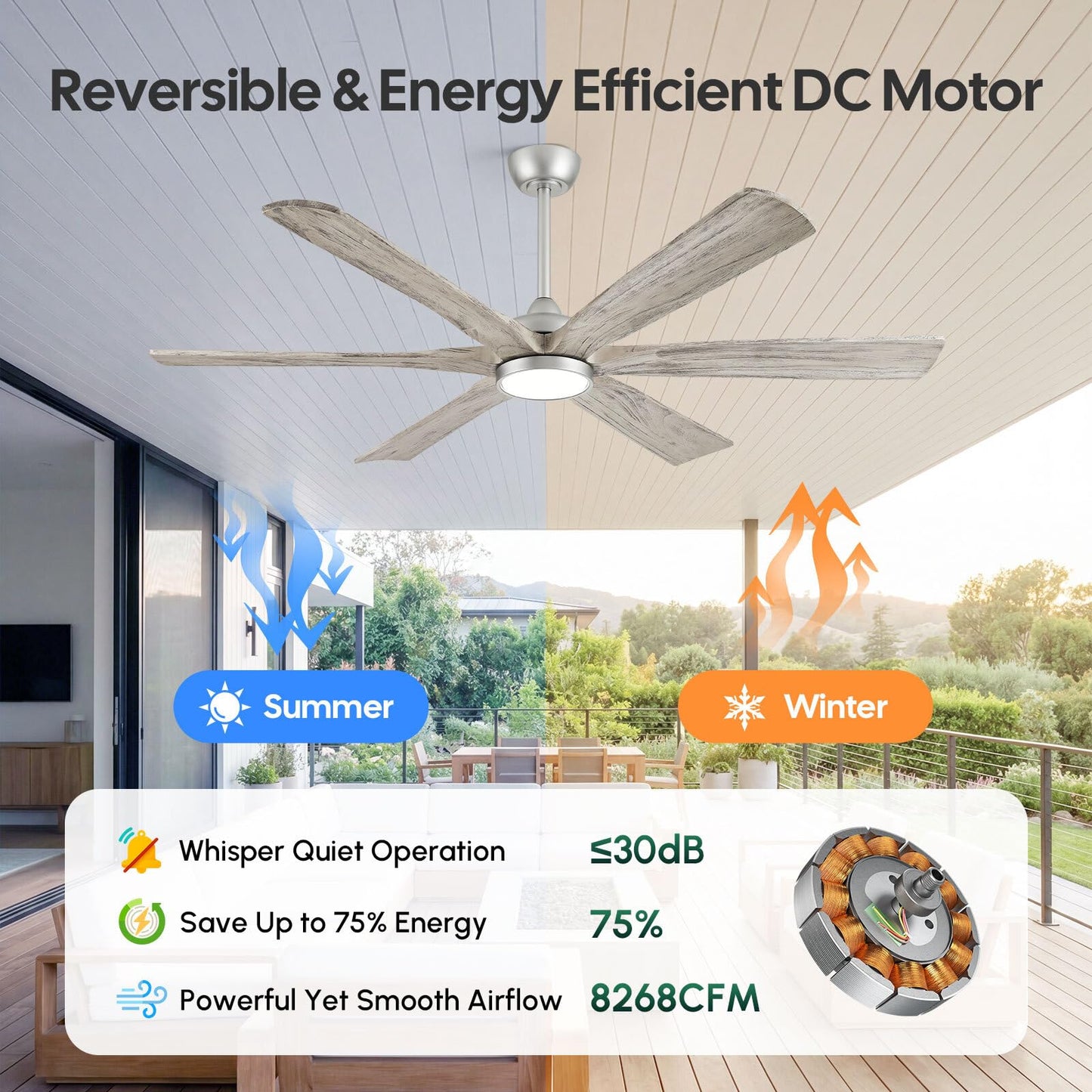 60 Inch Farmhouse Rustic Ceiling Fan with Light, Modern Smart Alexa/APP /Remote Control, Outdoor Fans for Patio Damp Rated, 6 Solid Wood Blades, High CFM Quiet DC Motor for Indoor Living Room Bedroom