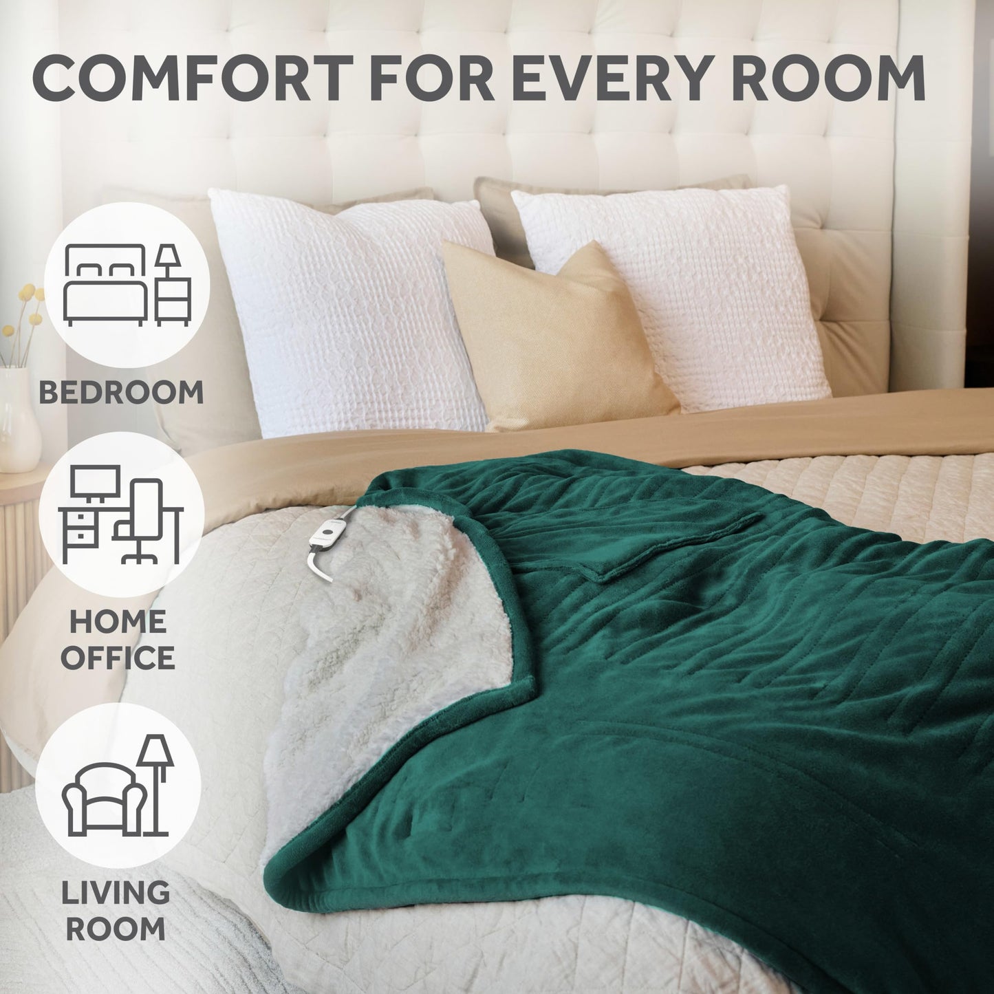 Sunbeam Electric Throw Royal Mink Sherpa Heated Blanket, 4 Heat Settings, 4-Hour Auto Shut-Off, Fast Heating, Luxurious and Ultra Comfy, Night Fog Color, 50" x 60"