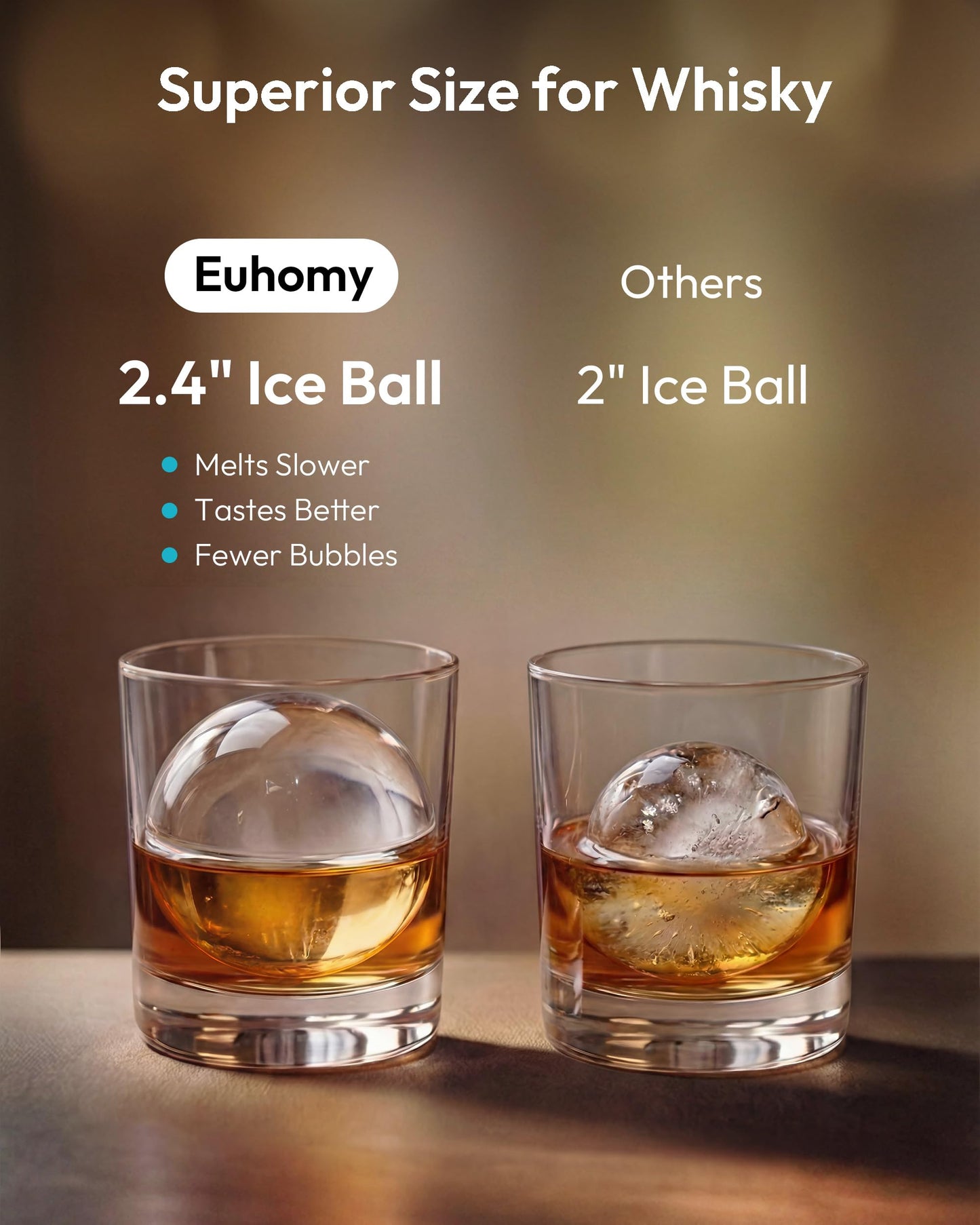 EUHOMY 2.4" Ice Ball Maker Countertop, 2Pcs Ready in 60Mins, 48Pcs/Day, 8H Timer, Self-Cleaning Sphere Ice Maker Machine with Crystal Clear Ice, Round Ice Cube Maker for Whiskey & Bourbon
