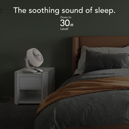 Vornado 5303DC Energy Smart Small Air Circulator Fan with Variable Speed Control, white, Medium