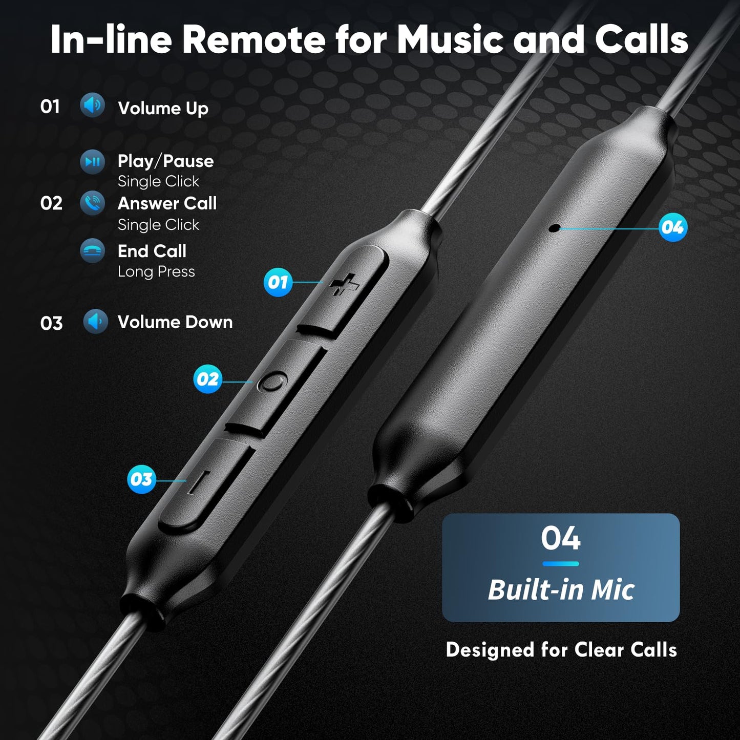 USB-C Wired in-Ear Earbuds, Dual Driver Hi-Fi Headphones with Mic, Noise Isolating Fit, Deep Bass, 5 ft Long Tangle-Free Cable, for iPhone 17 16 15/Android/Samsung Phone, Laptop