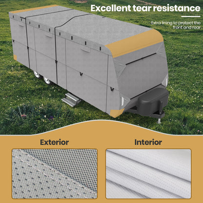 Leader Accessories Windproof RV Cover 27' -30' Travel Trailer Cover Extra Thick Camper Cover - Anti-uv & Ripstop with 4 Tire Covers, Adhesive Repair Patches