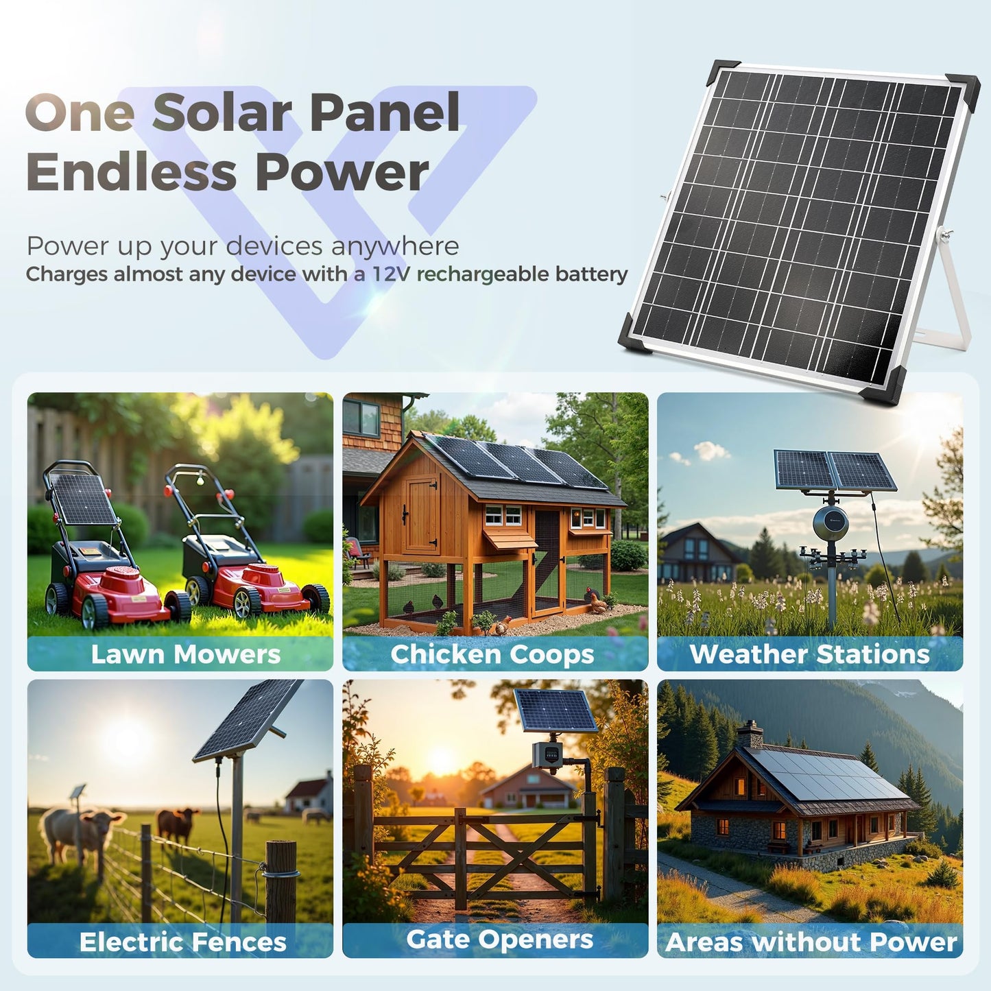 Voltset Solar Panel Kit 20W 12V, Solar Battery Trickle Charger Maintainer, Waterproof Solar Panel + Upgrade Charge Controller + Adjustable Mount Bracket for Boat RV Motorcycle Marine