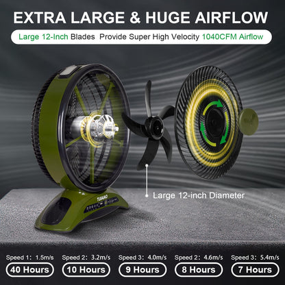 TUIAIAO Large 45000mAh Battery Operated Camping Fan, 12-Inch Blades Portable Rechargeable Outdoor Fan with 5 Speed Display, 1040CFM High Airflow, Cordless Floor Fan with Timer for Garage, BBQ