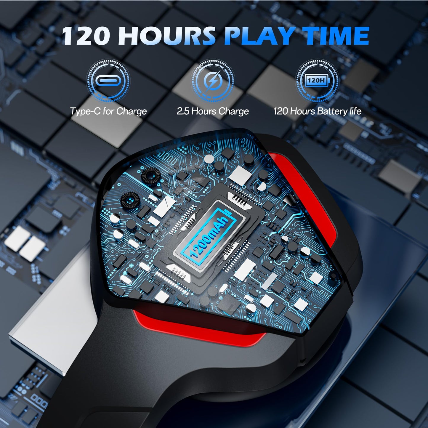 BINNUNE Xbox Wireless Gaming Headset for Xbox Series X/S, Xbox One,120H Ultra-Long Battery, Bluetooth 5.3 Gaming Headphones with Noise-Canceling Mic, Comfortable Over-Ear Headphones