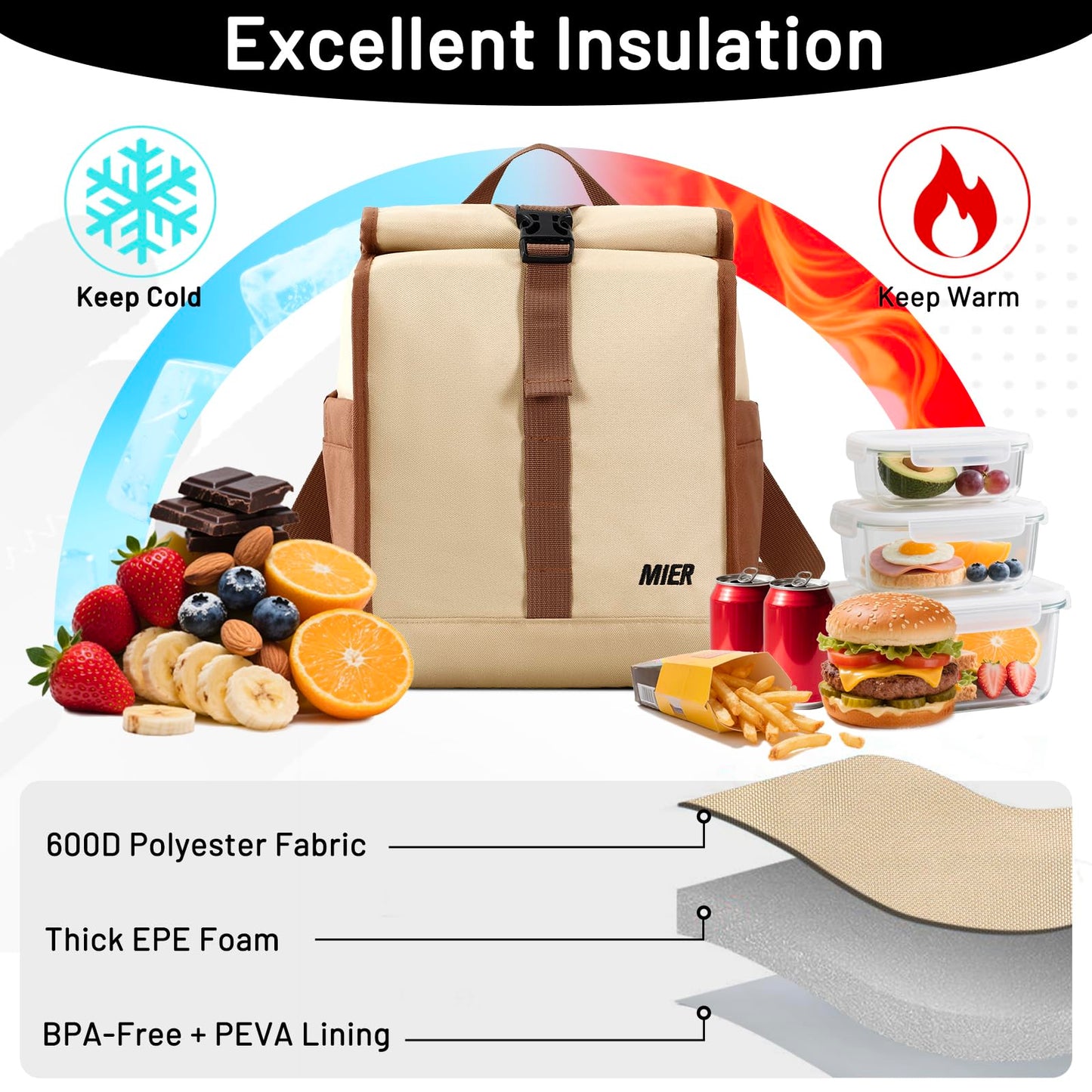 MIER Insulated Lunch Bag Roll Top Lunchbox for Women Men Adults Foldable Rolltop Lunch Tote with Shoulder Strap for Work Office Picnic, Water Bottle Holder, Khaki