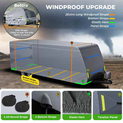 Fonzier RV Cover 15-18ft: Extra Thick 7 Layers Travel Trailer Cover with 4 Tire Covers, Waterproof Camper Cover, Extra Windproof Ropes, Gutter Cover, Rip-Stop Anti-UV