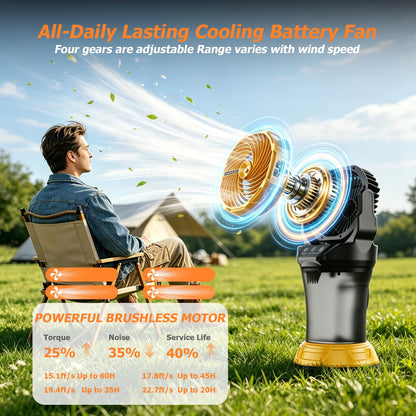 30000mAh Portable Misting Fan, Rechargeable Battery Operated Outdoor Misting Fan with 2L Bucket, 4 Speeds Spray Personal Cooling Fan with RGB Light 120° Auto Oscillating for Patio Camping Beach Garage
