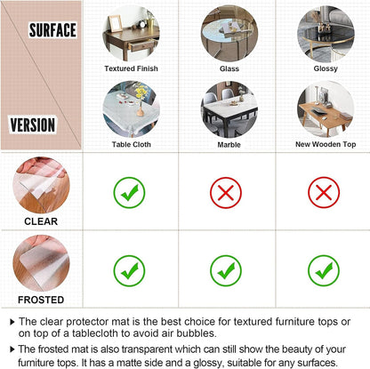 16 28 Inch, 1.5mm LovePads Clear Desk Mat x Thick Clear Table Protector, Waterproof Plastic Table Cover Protector, PVC