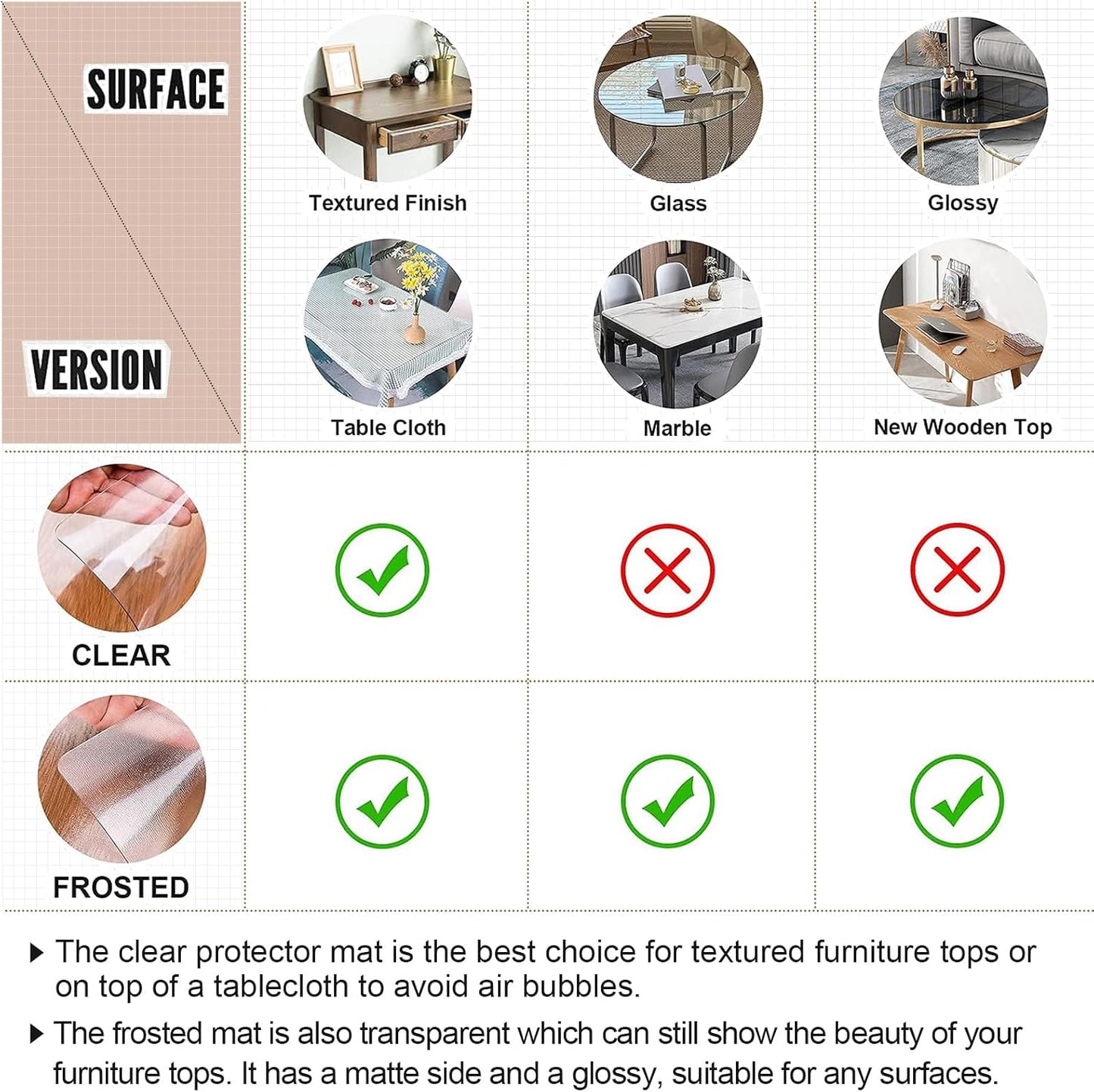 16 72 Inch, 1.5mm LovePads Clear Desk Mat x Thick Clear Table Protector, Waterproof Plastic Table Cover Protector, PVC