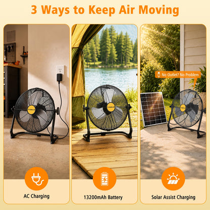 T-SUNiceM 12" Solar Powered Fan for Tent Camping, RV Trips & Patio, Rechargeable Cordless Floor Fan with Solar Panel, USB Output for Bedside Backup, Porch, Greenhouse, Chicken Coop