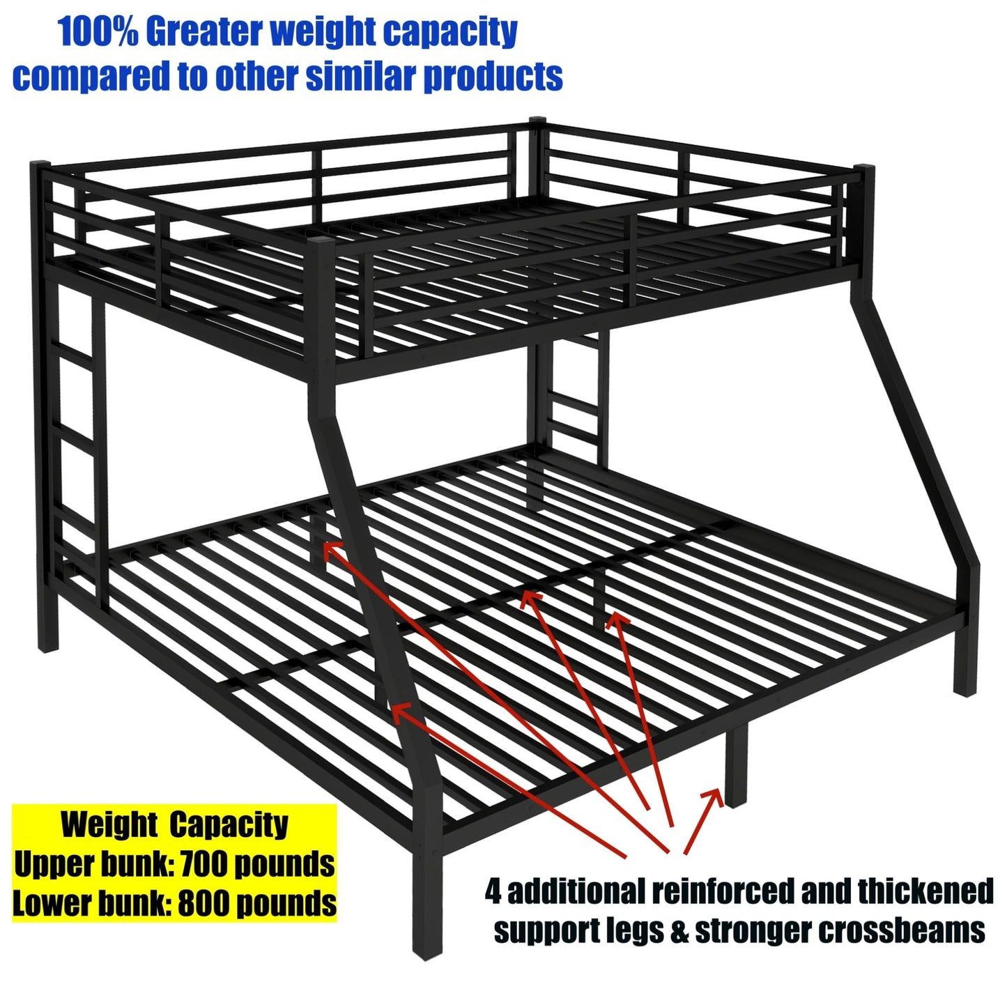 NOAHLEO Stronger & Safer Heavy Duty Metal Queen Over King Size Bunk Bed for Adults Teens, More Stable Thickened Steel Bunkbed (Queen Over King)
