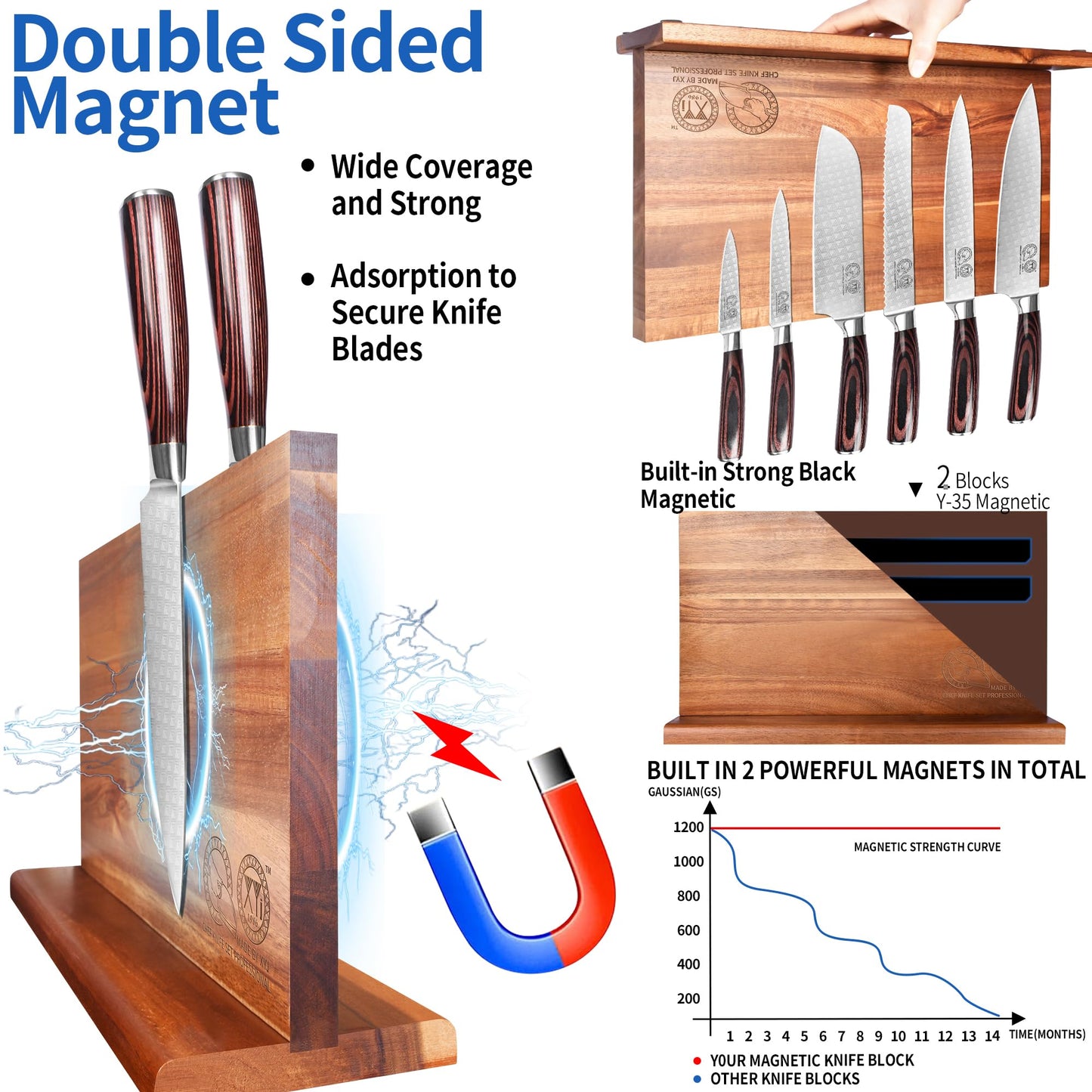 XYJ Extra Large Magnetic Knife Block Acacia Wood Knife Set Holder Stand With Stronge Magnetic Strip Kitchen Knives Storage Rack Organizer Tools No Drilling