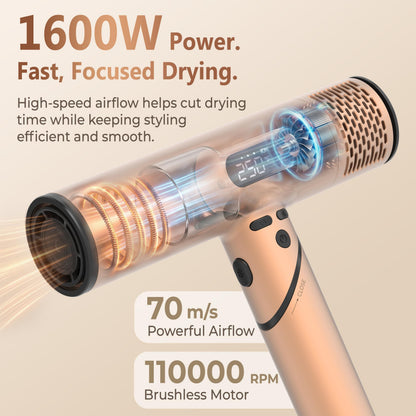 FusionHeat Dual Voltage Travel Hair Dryer with Magnetic Diffuser - 1600W High-Speed Ionic Blow Dryer for Women, Automatic Dual Voltage 110V-240V, Lightweight & Compact, Foldable, Heat Control