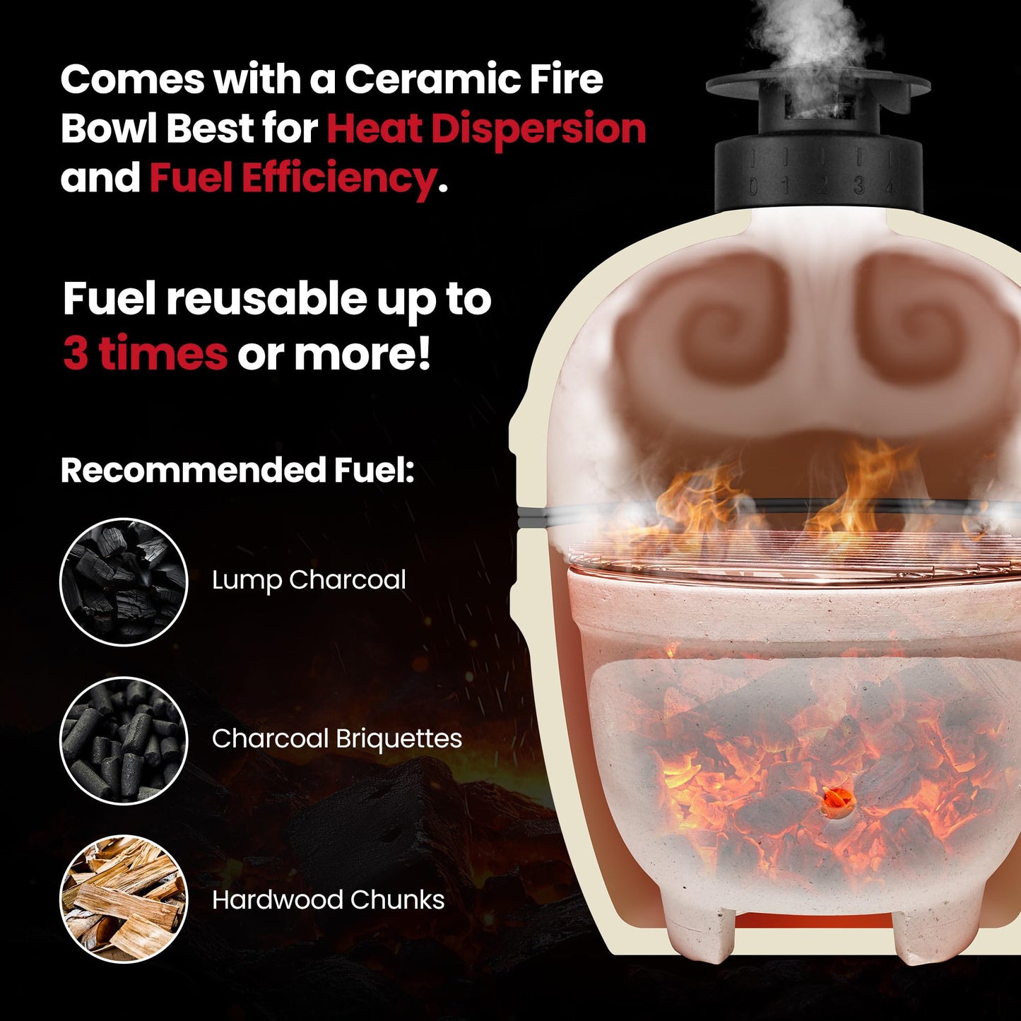 Upgraded 13 inch Ceramic Kamado Grill with Waterproof Air Vent Cap | Portable Tabletop Charcoal BBQ Grill Smoker for Outdoor Cooking, Patio, Camping | Red