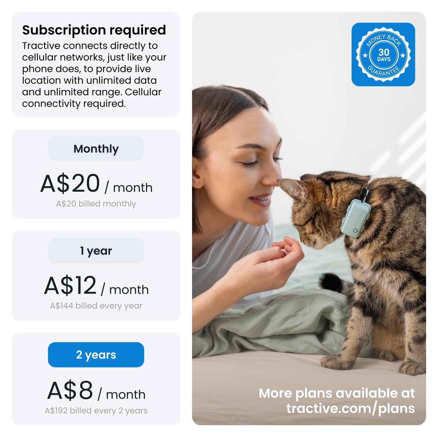 Tractive Mini GPS Cat Tracker | Market Leader | Real-Time Location Tracking | Location History | Monitor Activity | Collar Included