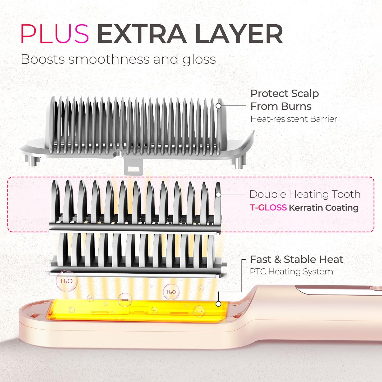 TYMO Ring Plus Ionic Hair Straightener Brush - Straightening Comb with Negative Ions for Women, Titanium Coating, 9 Temp Settings & LED Display, Dual Voltage, Professional Styling Tools