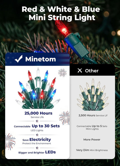 Minetom LED Christmas String Lights - 100 Count, 22 Feet Waterproof Mini Lights for Patriotic 4th of July Decor