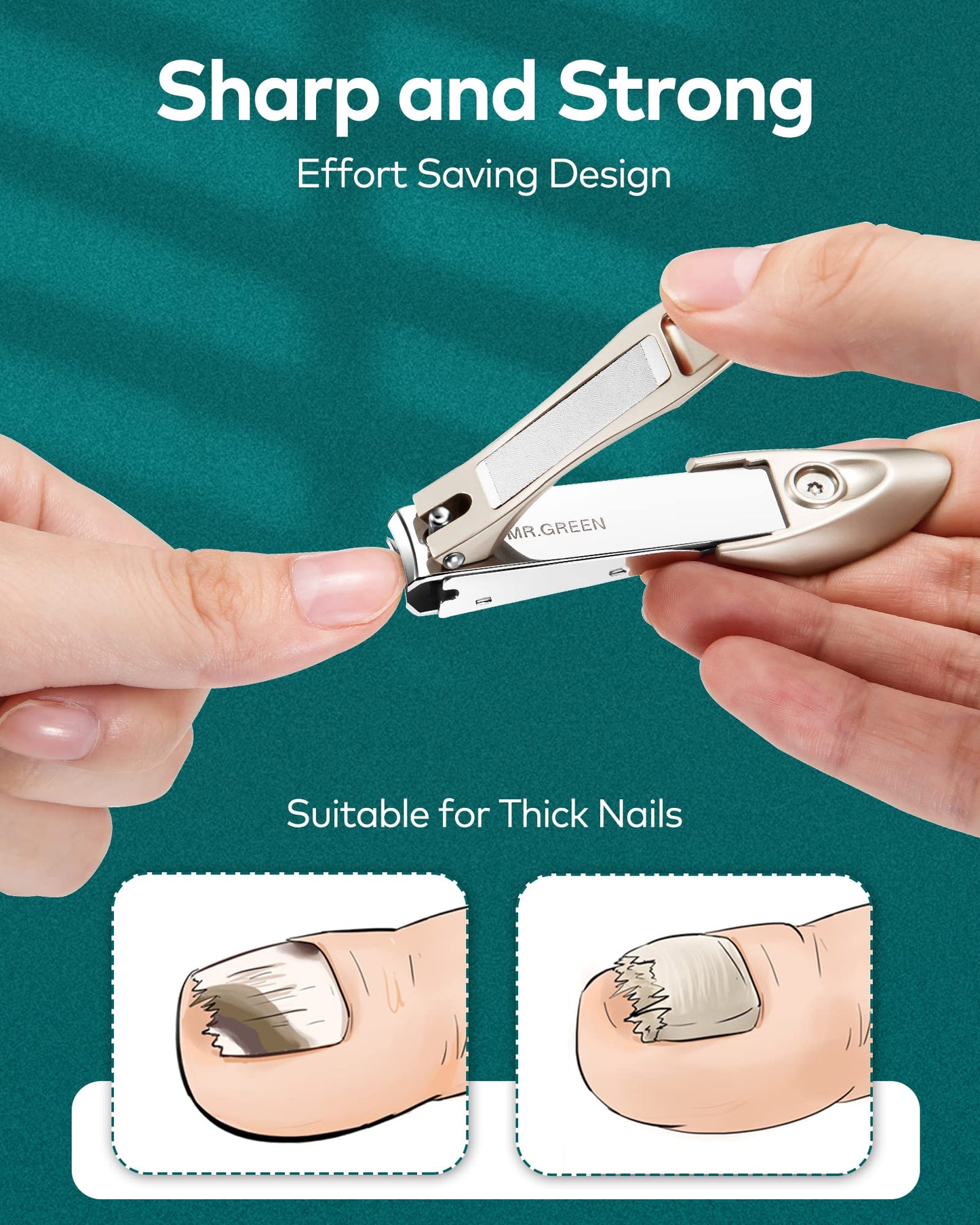 MR.GREEN Nail Clipper 4Pcs Set, Stainless Steel Manicure Pedicure Set, Medical Grade Grooming Kit with Travel Case Gift Box for Man & Woman