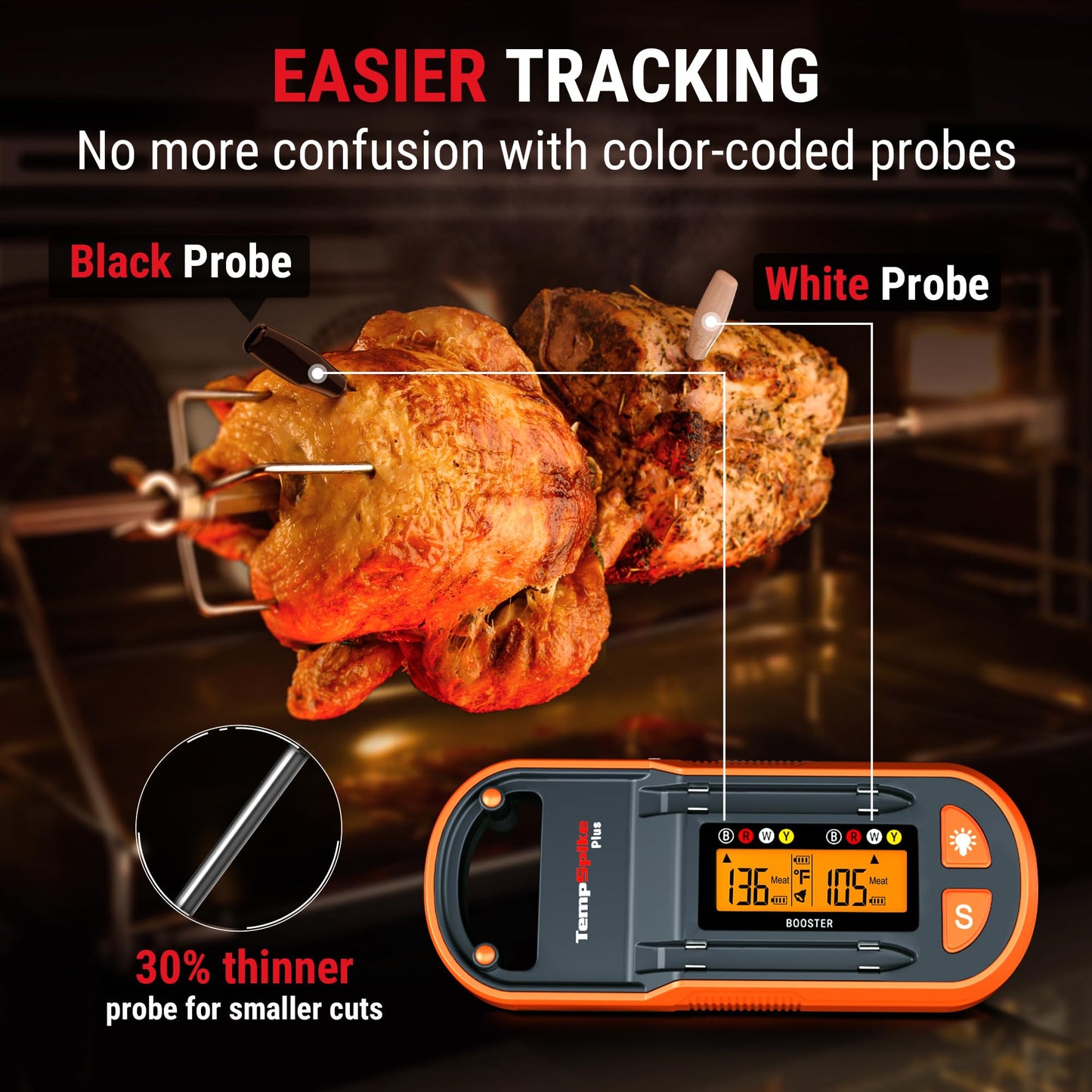 ThermoPro TempSpike Plus 600ft Wireless Meat Thermometer with 2 Color-Coded Probes, Bluetooth Meat Thermometer Wireless with LCD-Enhanced Booster for Food Cooking Grill Smoker