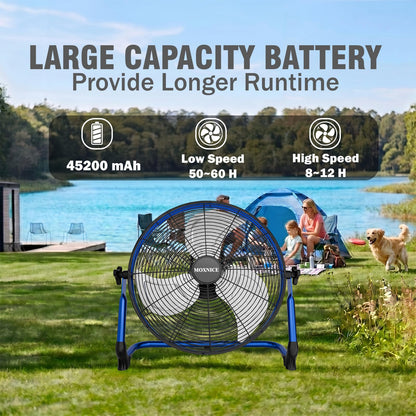 MOXNICE 20" Portable Battery Operated Floor Fan, High Velocity Battery Fan, Rechargeable Wireless Battery Powered Fan, Waterproof, USB Output, 360°Adjustable Tilt for Home Outdoor Garage Greenhouse