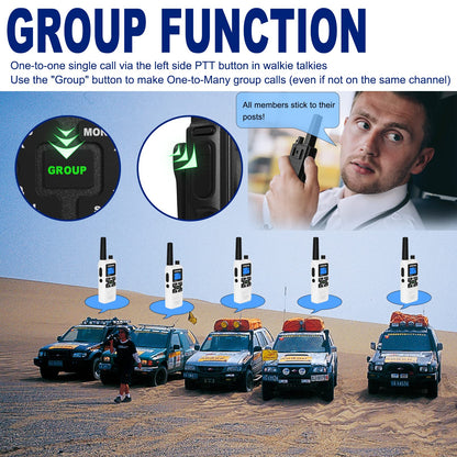 4 Long Range Walkie Talkies Rechargeable for Adults SAMCOM NOAA 2 Way Radios Walkie Talkies- FRS Two Way Radios with Earpiece Group Call Flashlight VOX SCAN NOAA Weather Alert and USB Charger Battery