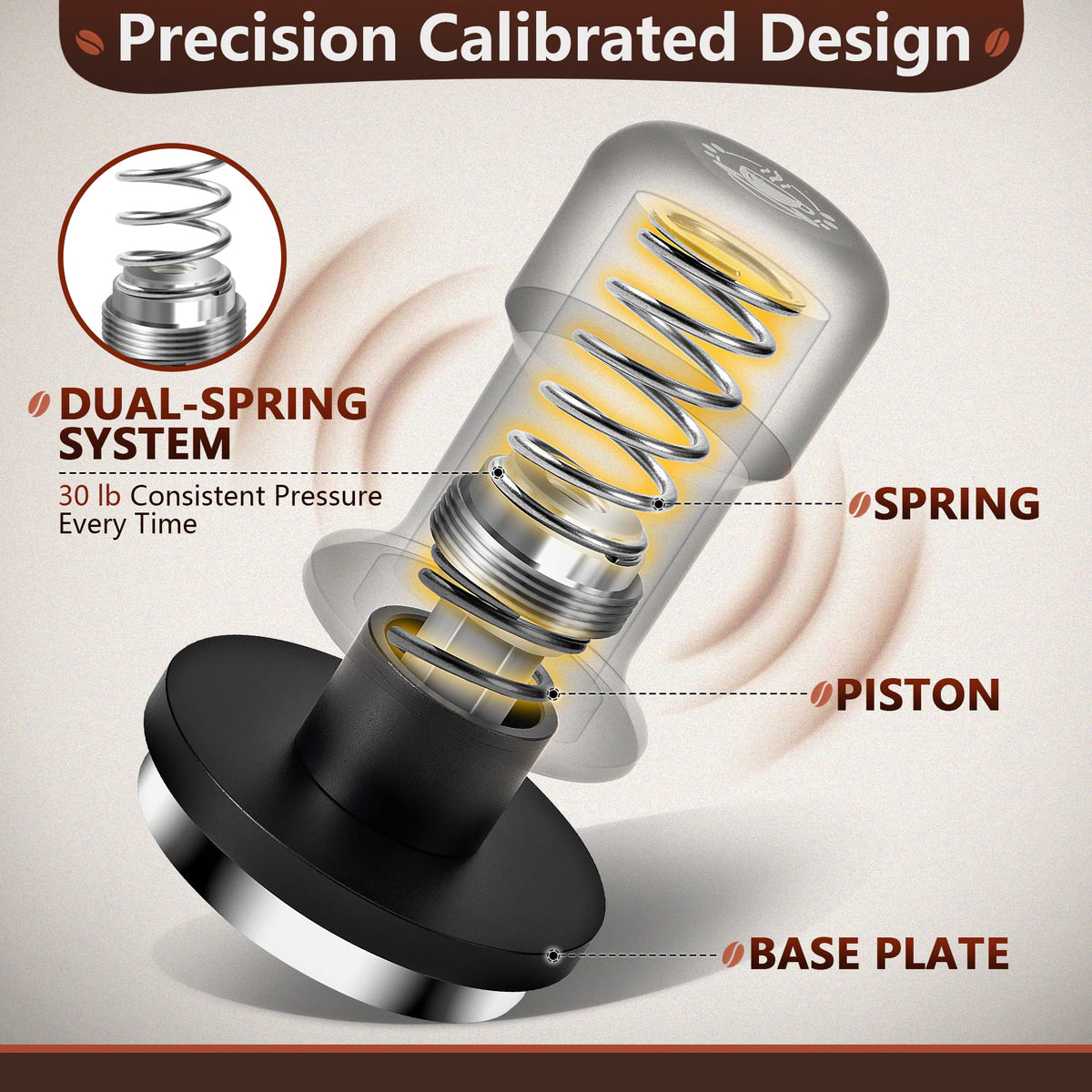 Espresso Tamper 58mm – Fits E61 Portafilter – Compatible With Rocket, Gaggia Classic, Rancilio Silvia, ECM, Profitec, La Marzocco – Spring Loaded Calibrated Self Leveling Coffee Tamper Tool