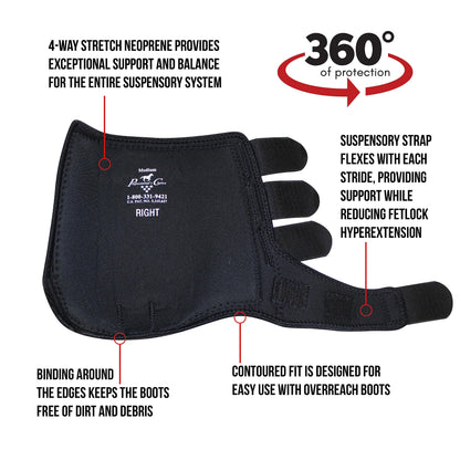 Professional's Choice SMB-3 Sports Medicine Boot | 360 Degrees of Impact Protection | Support for The Suspensory System | Value 4-Pack | Small Black