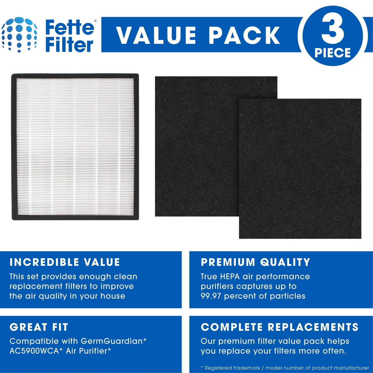 Fette Filter - Replacement Filter J Compatible with GermGuardian FLT5900 for AC5900WCA & AC5900WDLX Air Purifier includes 2 Filters 4 Activated Charcoal Filter.